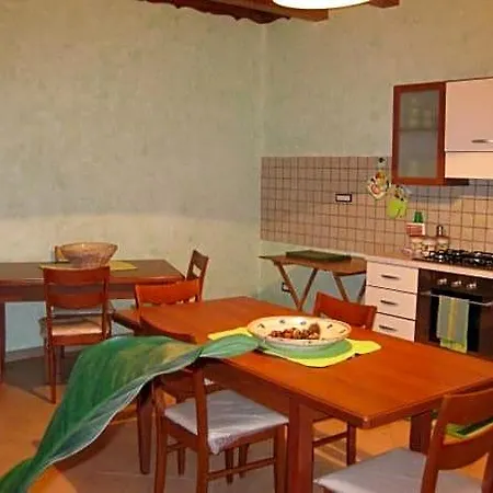 Bed & Breakfast Colle Di Condro